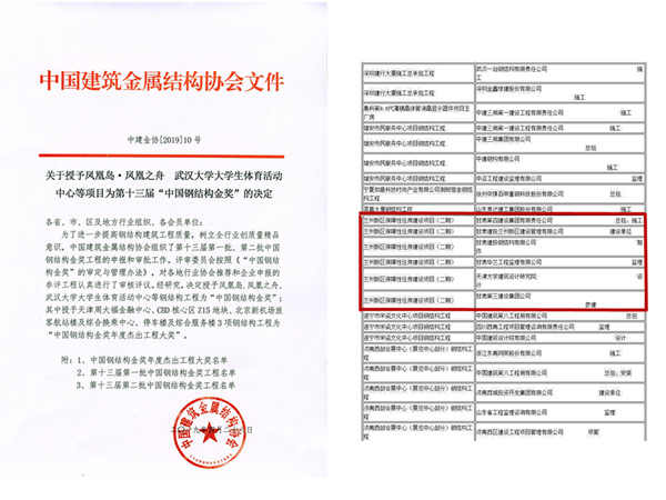 甘肅建投蘭州新區(qū)裝配式鋼結(jié)構(gòu)保障房項目榮獲“中國鋼結(jié)構(gòu)金獎
